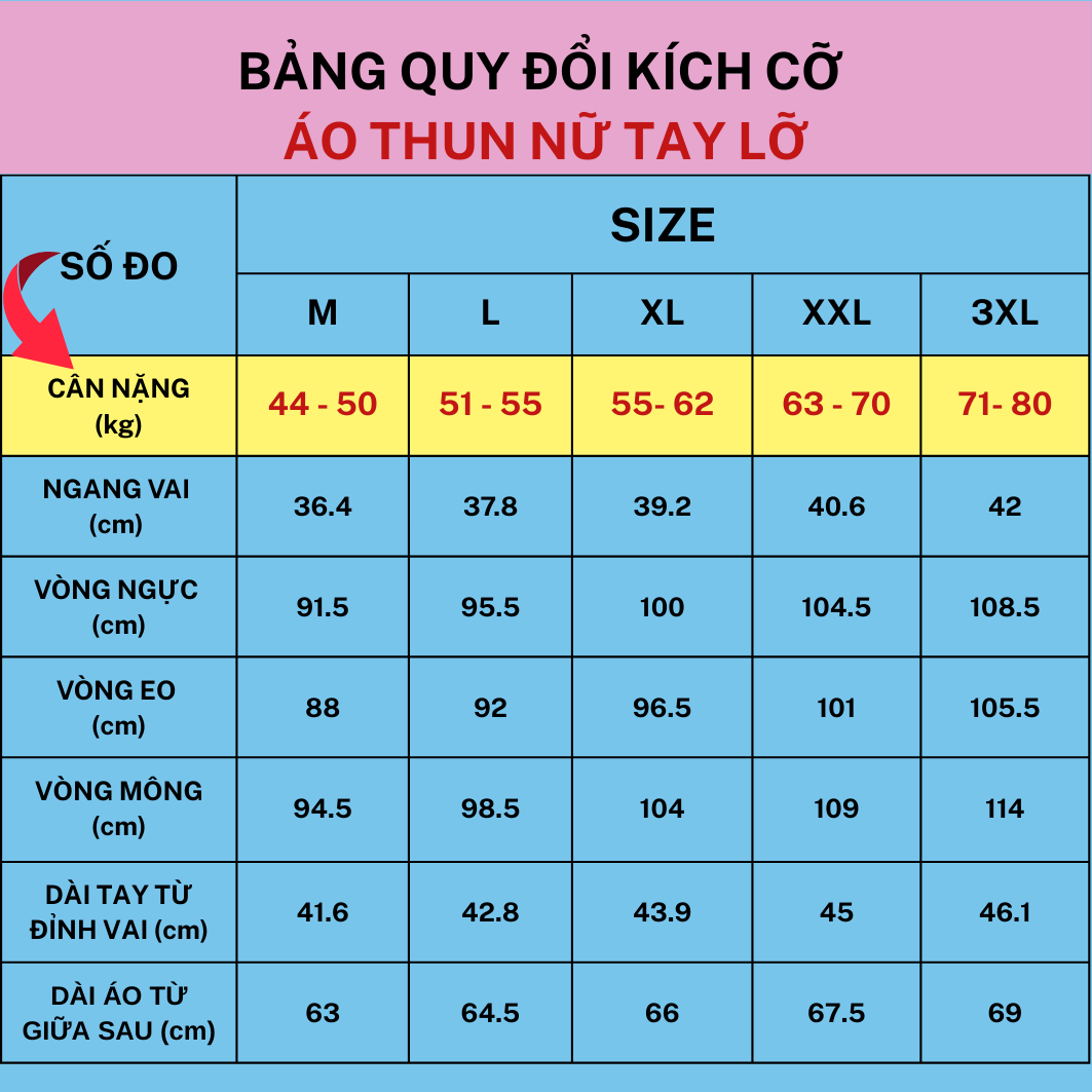 Bảng Size